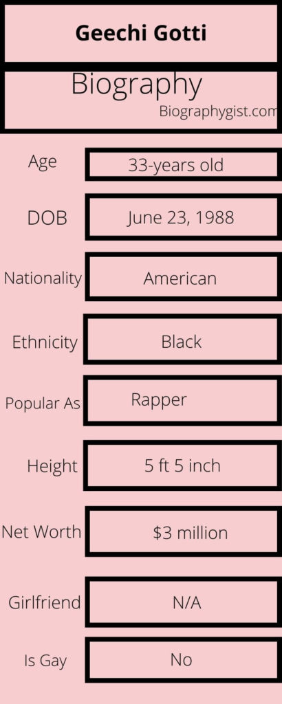 Geechi Gotti Biography Infographic