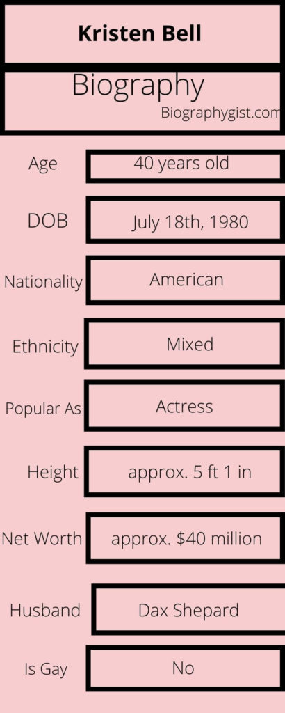 Kristen Bell Biography Infographic