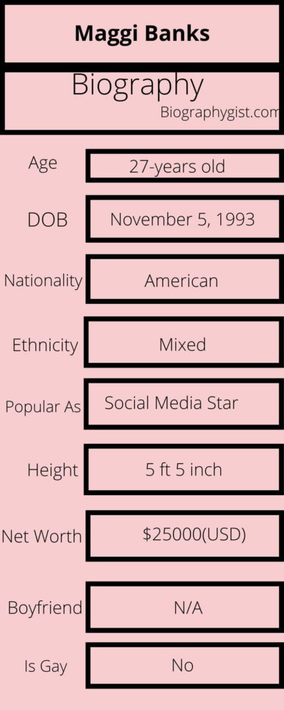 Maggi Banks Biography Infographic