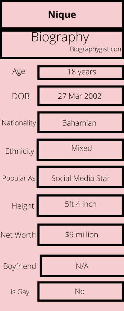 Nique Biography Infographic