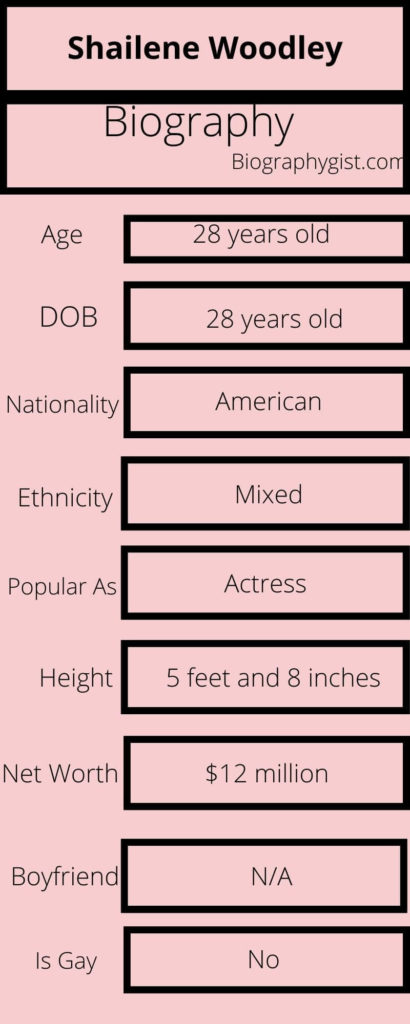 Shailene Woodley Biography Infographic