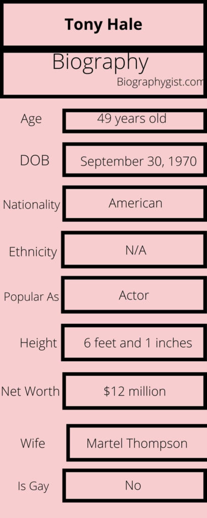 Tony Hale Biography Infographic
