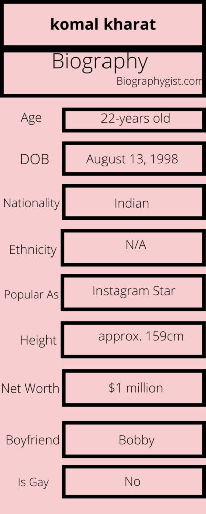 komal kharat Biography Infographic