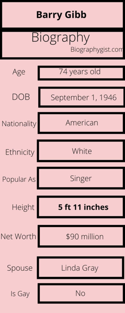 Barry Gibb biography Infographics