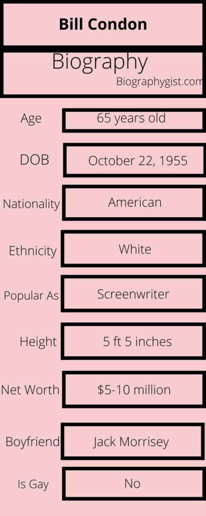 Bill Condon Biography Infographic