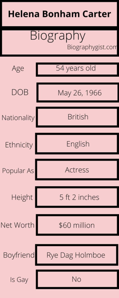 Helena Bonham Carter Biography Infographic