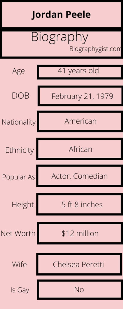 Jordan Peele Biography Infographic