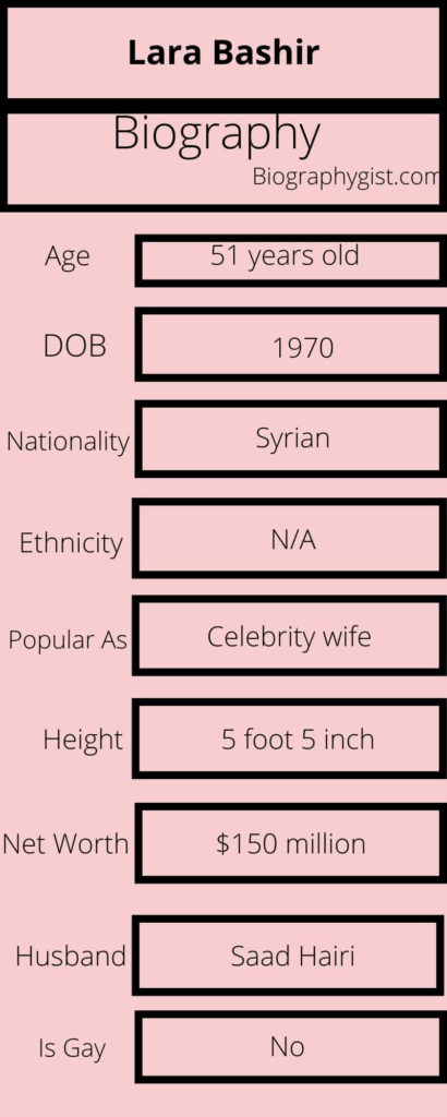 Lara Bashir Biography Infographic