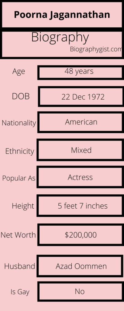 Poorna Jagannathan Biography Infographic