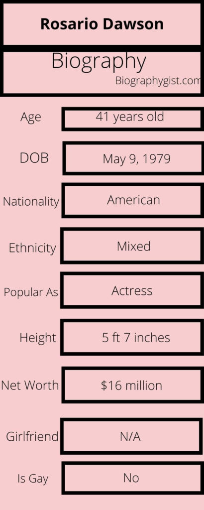 Rosario Dawson Biography Infographic