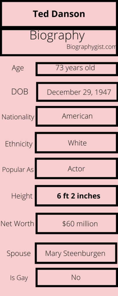 Ted Danson biography Infographics