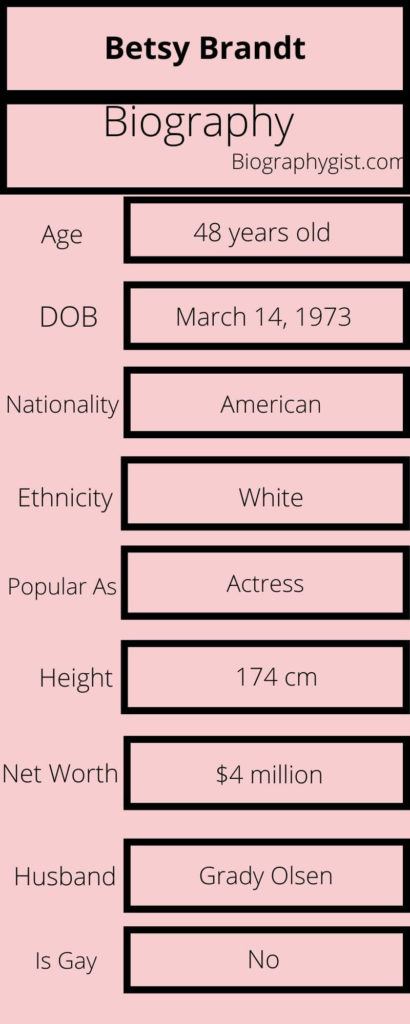Betsy Brandt Biography Infographic