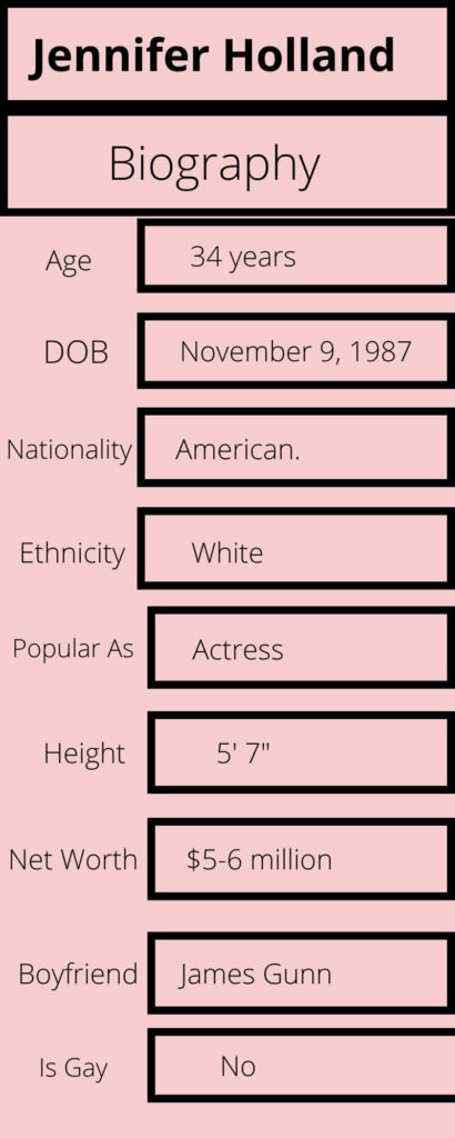 Jennifer Holland Biography Infographic