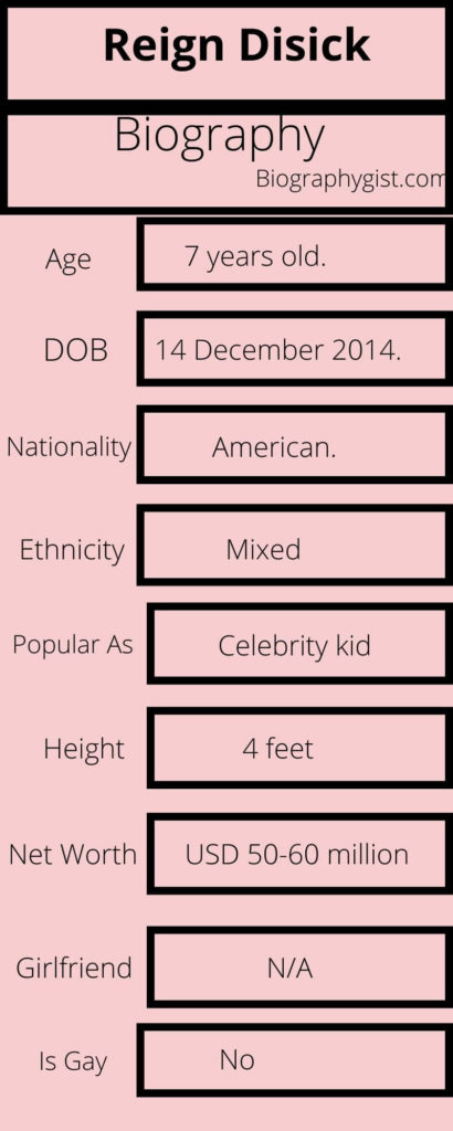 Reign Disick Biography Infographic